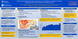Thumbnail for Impact Of Area Deprivation Index And Distance From Hospital On Outcomes In Free Tissue Transfer Patients