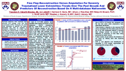 Thumbnail for Free Flap Reconstruction Versus Amputation For Severely Traumatized Lower Extremities: Trends Over The Past Decade And Predictors Of Reconstruction Based On A Multi-database Nationwide Analysis