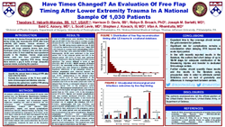 Thumbnail for Times Have Changed: A Nationwide Analysis Of Outcomes And Costs Associated With Early Vs. Late Free Flap Reconstruction Following Lower Extremity Trauma In 698 Patients