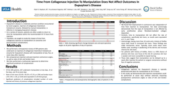 Thumbnail for Time From Collagenase Injection To Manipulation Does Not Affect Outcomes In Dupuytren's Disease