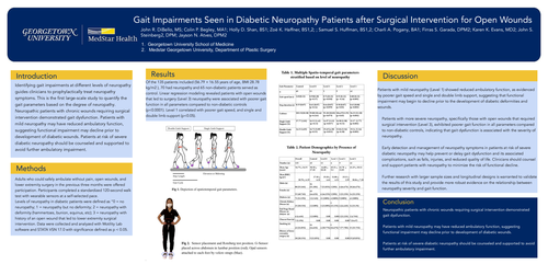 Preview of Gait Impairments Seen In Diabetic Neuropathy Patients After Surgical Intervention For Open Wounds