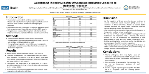 Preview of Evaluation Of The Relative Safety Of Oncoplastic Reduction Compared To Traditional Reduction