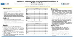 Thumbnail for Evaluation Of The Relative Safety Of Oncoplastic Reduction Compared To Traditional Reduction