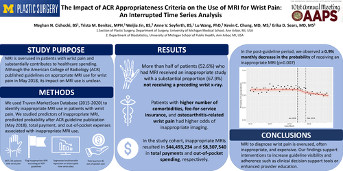 Preview of The Impact Of The American College Of Radiology's Appropriateness Criteria On The Use Of Magnetic Resonance Imaging For Wrist Pain: An Interrupted Time Series Analysis