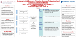 Thumbnail for Reducing Opioid Exposure Following Common Ambulatory Hand Surgery - A Systematic Review