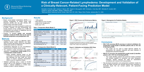 Preview of Risk Of Breast Cancer-Related Lymphedema: Development And Validation Of A Clinically-Relevant, Patient-Facing Prediction Model