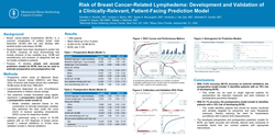 Thumbnail for Risk Of Breast Cancer-Related Lymphedema: Development And Validation Of A Clinically-Relevant, Patient-Facing Prediction Model