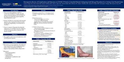 Preview of Retrospective Review Of Complications And Outcomes In Covid-19 Positive Comorbid Patients Undergoing Limb Salvage Procedures In A Tertiary Care Wound Center