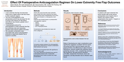 Thumbnail for Effect Of Postoperative Anticoagulation Regimen On Lower Extremity Free Flap Outcomes