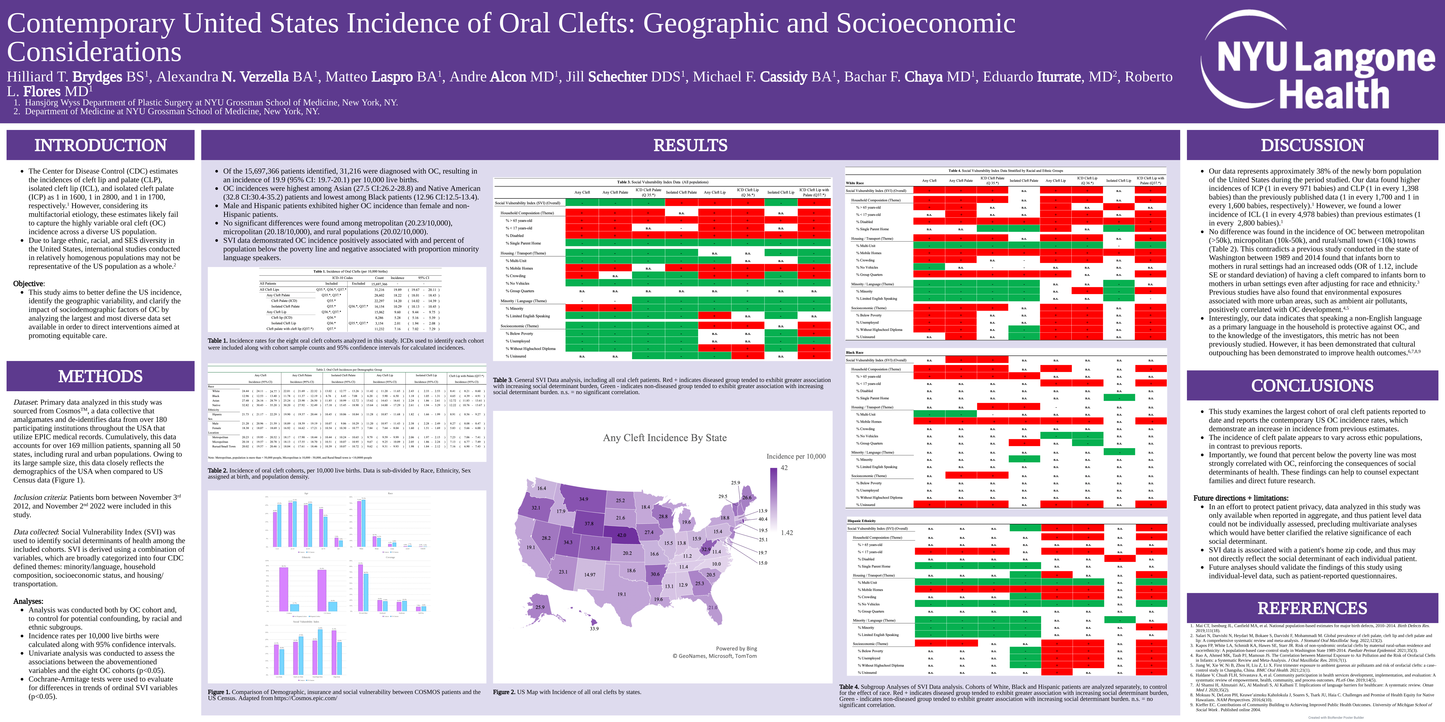 Thumbnail for Epidemiology Of Oral Cleft And Craniosynostosis: Maternal, Toxic And Social Disease Associations