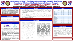 Thumbnail for Getting Out Of Hand? The Association Of Opiate Use With Soft Tissue Infections: A Nationwide Readmissions Database Analysis