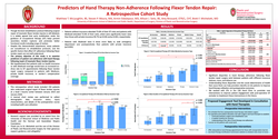 Thumbnail for Predictors Of Hand Therapy Non-Compliance Following Flexor Tendon Repair: A Retrospective Cohort Study