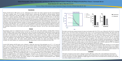 Preview of Patient Demographics, Tumor Characteristics And Outcomes Following Surgical Treatment Of Benign And Malignant Brachial Plexus Tumors: A Systematic Review