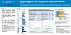 Thumbnail for Commercial Insurance Rates And Coding For Lymphedema Procedures: The Current State Of Confusion And Need For Consensus