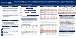 Thumbnail for Free Tissue Transfer To The Lower Extremity In The Setting Of Thrombocytosis And The Role Of Anti-platelet Therapy: A Retrospective Review