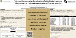 Thumbnail for Patterns Of Postoperative Complications Related To Cannabis And Tobacco Usage In Patients Undergoing Facial Fracture Surgeries