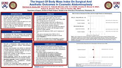 Thumbnail for The Impact Of Body Mass Index On Surgical And Aesthetic Outcomes In Cosmetic Abdominoplasty