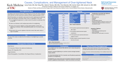 Thumbnail for The Over-tightened Neck: Causes, Complications, And Management