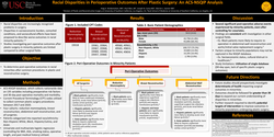 Thumbnail for Racial Disparities In Peri-operative Outcomes After Plastic Surgery: An ACS-NSQIP Analysis