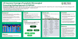 Thumbnail for US Insurance Coverage Of Lymphatic Microsurgical Preventing Healing Approach: A Critical Review