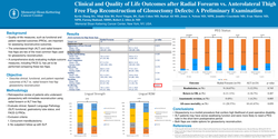 Thumbnail for Patient Reported And Clinical Outcomes After Radial Forearm Vs. Anterolateral Thigh Free Flap Reconstruction Of Glossectomy Defects: A Preliminary Examination
