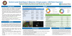 Thumbnail for Sentinel Lymph Node Biopsy In Melanoma: A Single-surgeon, 1,000 Patient Experience