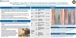 Thumbnail for “Flying Squirrel” Liposuction In Treating Post-mastectomy Arm Lymphedema - 2-year Experience