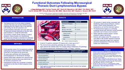 Thumbnail for Functional Outcomes Following Microsurgical Thoracic Duct Lymphovenous Bypass