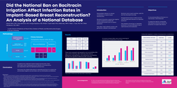 Thumbnail for Did The National Ban On Bacitracin Irrigation Affect Infection Rates In Implant-Based Breast Reconstruction? An Analysis Of A National Database