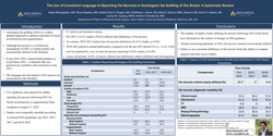 Thumbnail for Suspicious Or Safe? A Systematic Review On The Impact Of FDA Guidance On Reporting Of Fat Necrosis In Autologous Fat Grafting Of The Breast