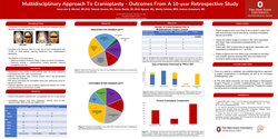 Thumbnail for Multidisciplinary Approach To Cranioplasty - Outcomes From A 10-year Retrospective Study
