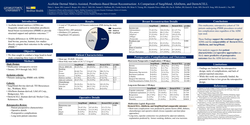 Thumbnail for Acellular Dermal Matrix-assisted, Implant-based Breast Reconstruction: A Comparison Of SurgiMend, AlloDERM, And DermACELL