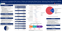 Thumbnail for Pre-operative Lymphedema Risk Factors In Patients With Inflammatory Breast Cancer: Optimizing Patient Selection For Lympha