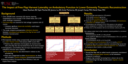 Thumbnail for The Impact Of Free Flap Harvest Laterality On Ambulatory Function In Lower Extremity Traumatic Reconstruction