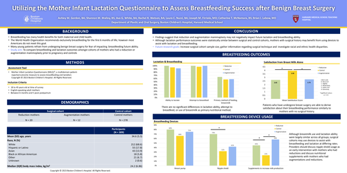 Preview of Utilizing The Mother Infant Lactation Questionnaire To Assess Breastfeeding Success After Benign Breast Surgery