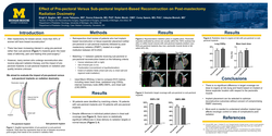 Thumbnail for Effect Of Pre-pectoral Versus Sub-pectoral Implant Placement In Breast Reconstruction On The Delivery Of Post-mastectomy Radiation