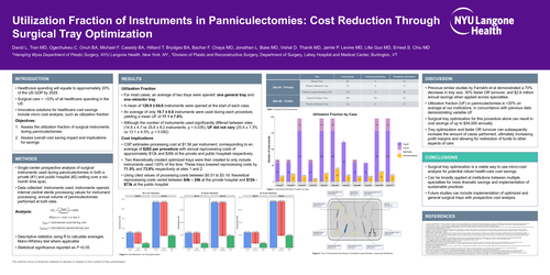 Preview of Utilization Fraction Of Instruments In Panniculectomies: Cost Reduction Through Surgical Tray Optimization