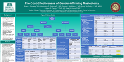 Thumbnail for The Cost-effectiveness Of Gender-affirming Mastectomy