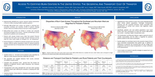 Preview of Access To Certified Burn Centers In The United States: The Geospatial And Transport Cost Of Transfer