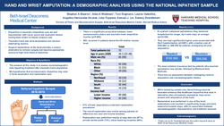 Thumbnail for Hand And Wrist Amputation: A Demographic Analysis Using The National Inpatient Sample