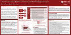 Thumbnail for A Systematic Review Comparing Biologic Vs Synthetic Meshes In Implant-based Breast Reconstruction
