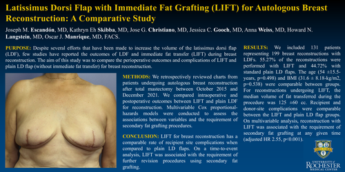 Preview of Latissimus Dorsi Flap With Immediate Fat Grafting (lift) For Autologous Breast Reconstruction: A Comparative Study