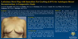 Thumbnail for Latissimus Dorsi Flap With Immediate Fat Grafting (lift) For Autologous Breast Reconstruction: A Comparative Study
