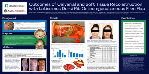 Preview of Outcomes Of Calvarial And Soft Tissue Reconstruction With Latissimus Dorsi Rib Osteomyocutaneous Free Flap