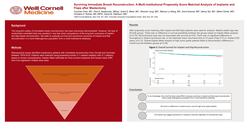Thumbnail for Surviving Immediate Breast Reconstruction: A Multi-institutional Propensity Score Matched Analysis Of Implants And Flaps After Mastectomy