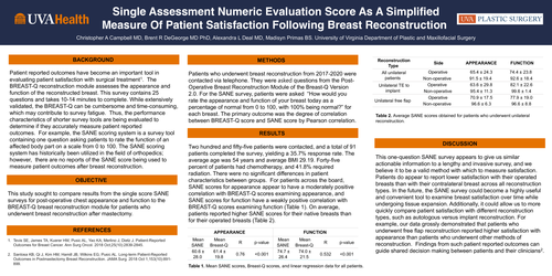 Preview of Single Assessment Numeric Evaluation Score As A Simplified Measure Of Patient Satisfaction Following Breast Reconstruction