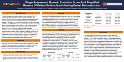 Thumbnail for Single Assessment Numeric Evaluation Score As A Simplified Measure Of Patient Satisfaction Following Breast Reconstruction
