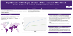 Thumbnail for Digital Simulation For Cleft Surgery Education: A 10-year Assessment Of Global Impact