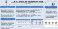 Thumbnail for The Role Of Antibiotics In Nasal Fractures Following Closed Reduction