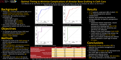 Thumbnail for Optimal Timing To Minimize Complications Of Alveolar Bone Grafting In Cleft Care